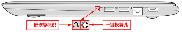 win10如何关闭快捷键?win10关闭F1~F12快捷键的方法