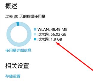 Win10 数据使用量清零方法！