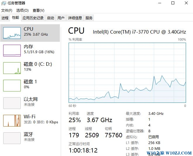 Win10 mrt.exe占用cpu该怎么办？mrt.exe怎么删除？