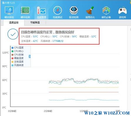 Win10怎么在工具栏显示cpu温度？Win10任务栏显示处理器温度的软件！