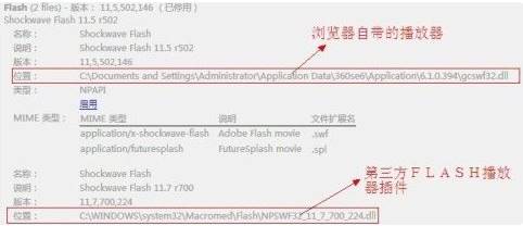 Win10系统360浏览器 shockwave flash 插件崩溃 该怎么办？